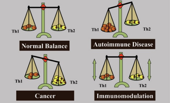 malattieautoimmuni