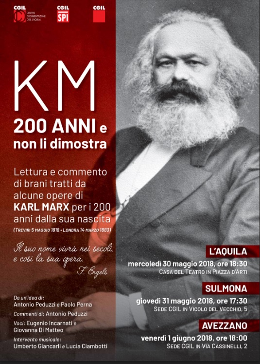 Letture di brani tratti da opere di Karl Marx