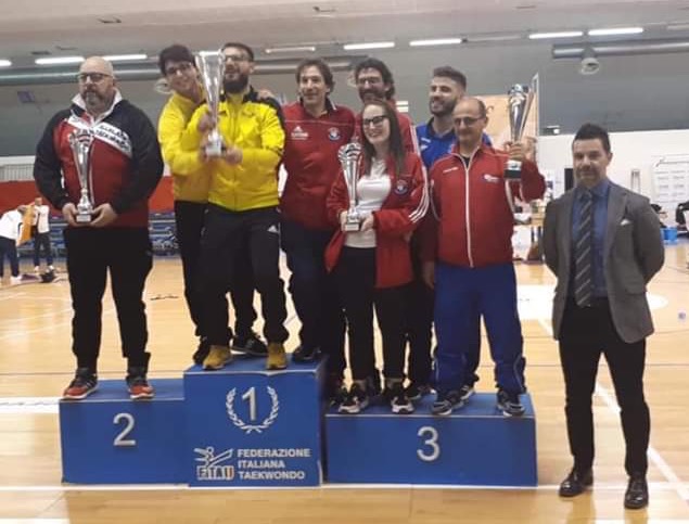 Il "Centro Taekwondo Celano" trionfa conquistando 5 ori, 4 argenti e 3 bronzi