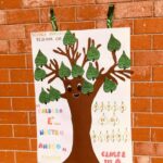Alla Scuola Materna a Venere dei Marsi festa degli alberi tra i bambini dell’infanzia e gli alunni delle classi 3^A e 3^B dell’Istituto Comprensivo Fontamara