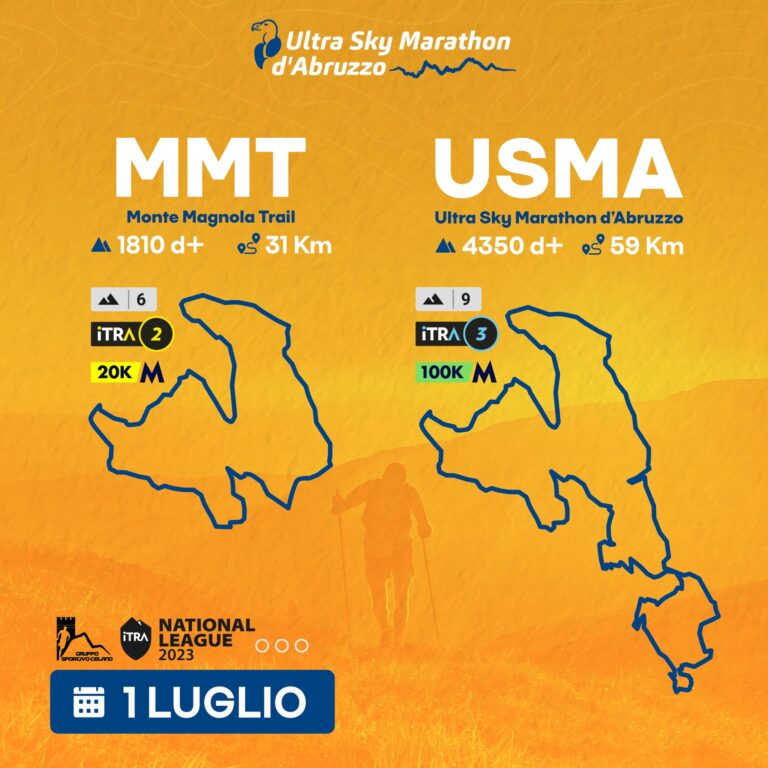 Ultra Sky Marathon d'Abruzzo-Monte Magnola Trail 01072023